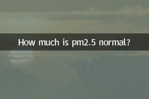 ¿Cuánto es normal el pm2.5?