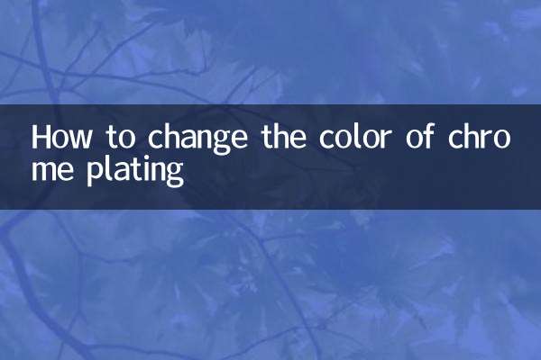 Como mudar a cor do cromado