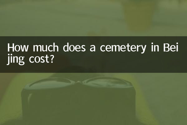 قیمت یک قبرستان در پکن چقدر است؟