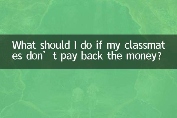 同學不還錢怎麼辦