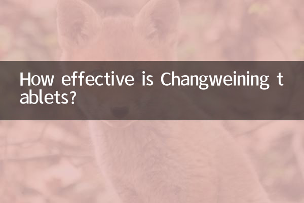How effective is Changweining tablets?