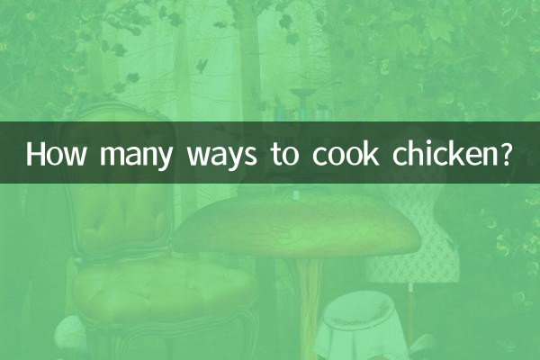 Wie viele Möglichkeiten gibt es, Hühnchen zuzubereiten?