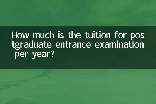Wie hoch sind die Studiengebühren für die postgraduale Aufnahmeprüfung pro Jahr?