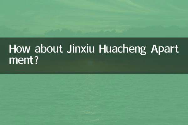 ジンシュウ フアチェン アパートメントはいかがですか？