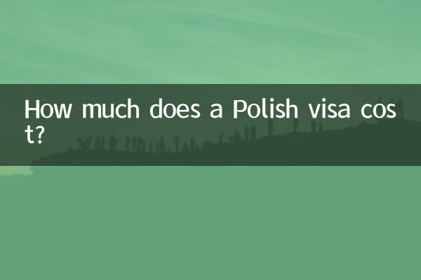 How much does a Polish visa cost?