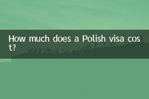 How much does a Polish visa cost?