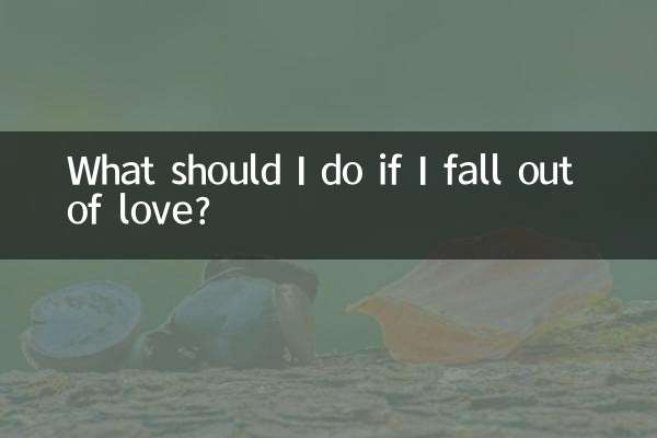 我失戀了怎麼辦