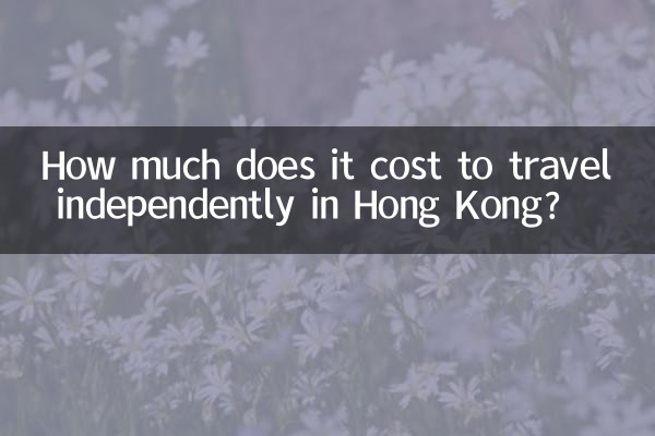 হংকং এ স্বাধীনভাবে ভ্রমণ করতে কত খরচ হয়?