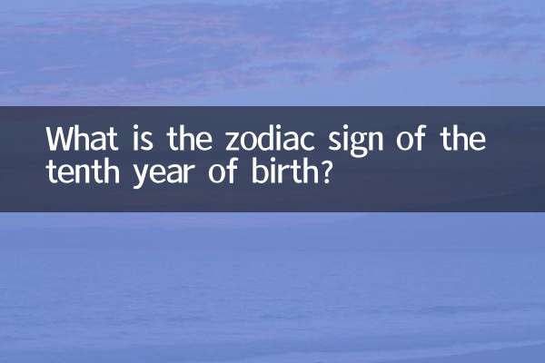 Quel est le signe du zodiaque de la dixième année de naissance ?