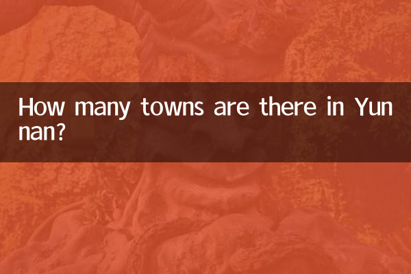 How many towns are there in Yunnan?