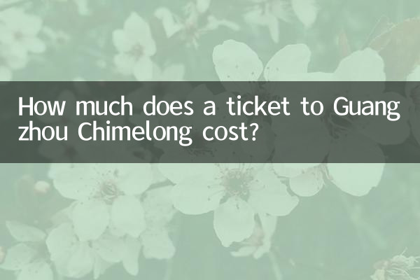 Сколько стоит билет до Гуанчжоу Чимелонг?