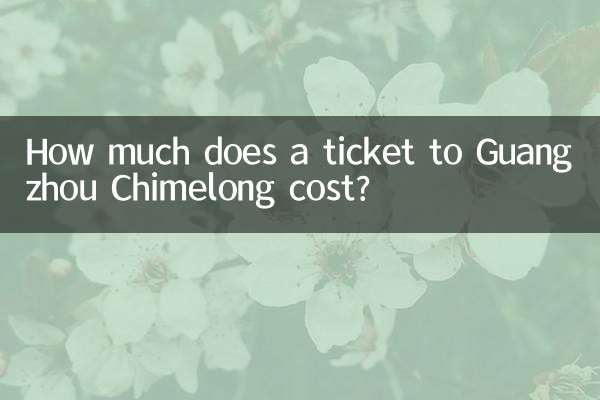 गुआंगज़ौ चिमेलोंग के टिकट की कीमत कितनी है?