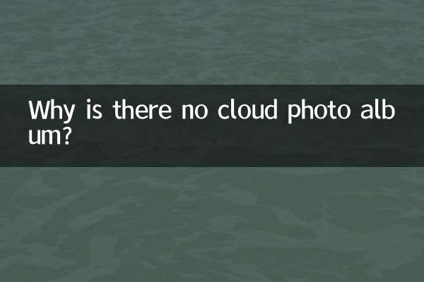 Why is there no cloud photo album?