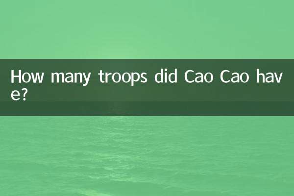 Wie viele Truppen hatte Cao Cao?