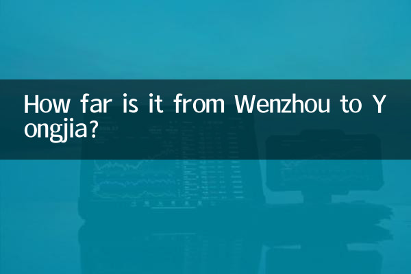 وینزہو سے یونگجیا تک کتنا دور ہے؟