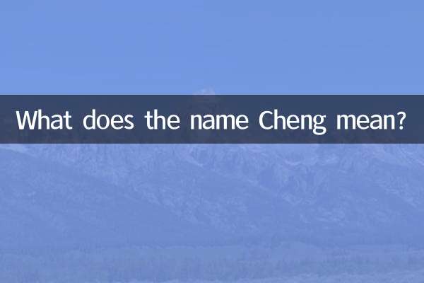 チェンという名前はどういう意味ですか？