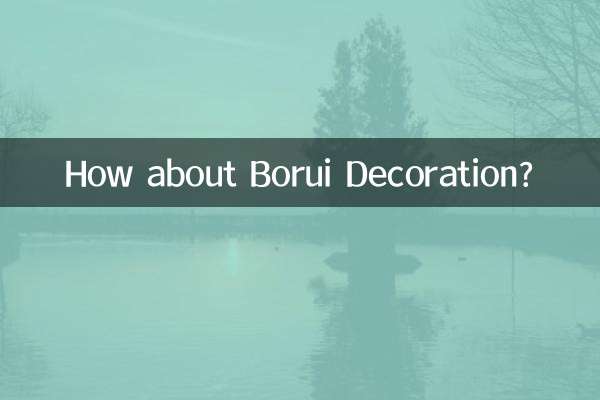 How about Borui Decoration?