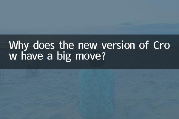 Why does the new version of Crow have a big move?