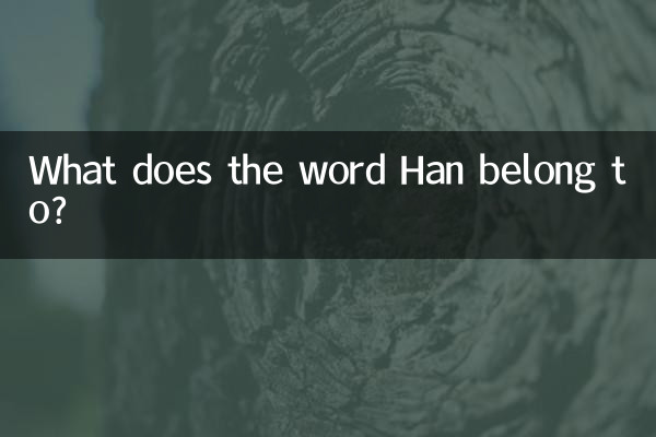 瀚字五行屬什麼