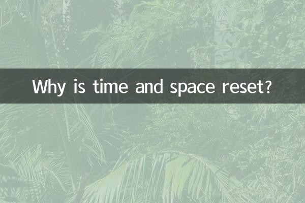 কেন সময় এবং স্থান পুনরায় সেট করা হয়?