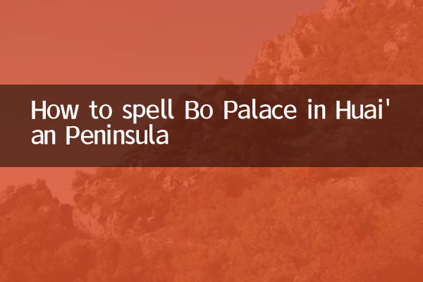 How to spell Bo Palace in Huai'an Peninsula