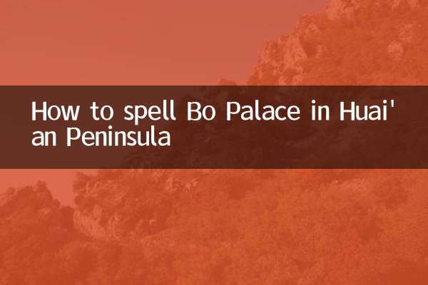 How to spell Bo Palace in Huai'an Peninsula