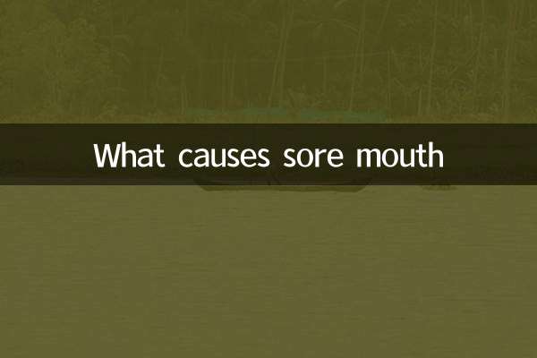 কি কারণে মুখে ব্যথা হয়