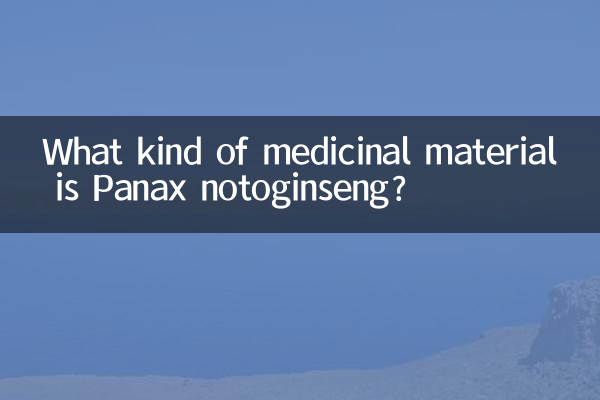 Was für ein medizinischer Wirkstoff ist Panax Notoginseng?
