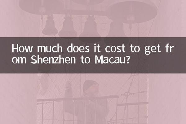 How much does it cost to get from Shenzhen to Macau?