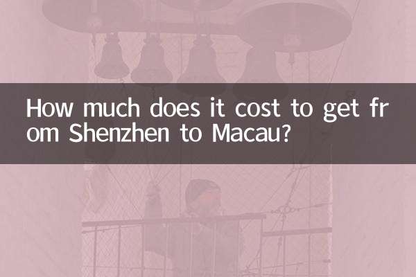 How much does it cost to get from Shenzhen to Macau?