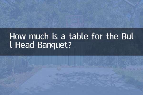 How much is a table for the Bull Head Banquet?