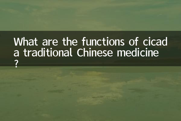 What are the functions of cicada traditional Chinese medicine?