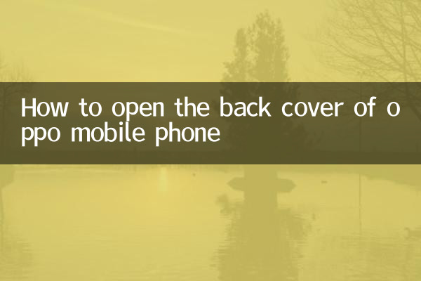 So öffnen Sie die hintere Abdeckung des Oppo-Mobiltelefons
