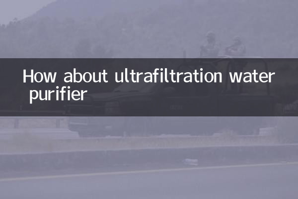 Wie wäre es mit einem Ultrafiltrations-Wasserreiniger?