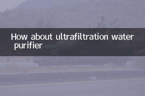Wie wäre es mit einem Ultrafiltrations-Wasserreiniger?