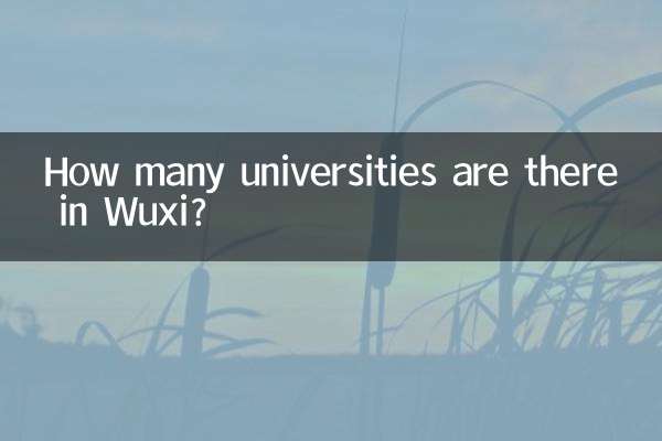 How many universities are there in Wuxi?