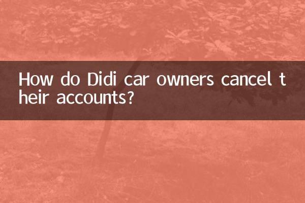 Comment les propriétaires de voitures Didi annulent-ils leurs comptes ?