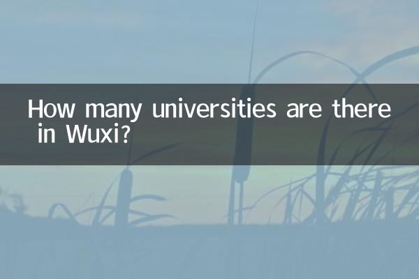 How many universities are there in Wuxi?