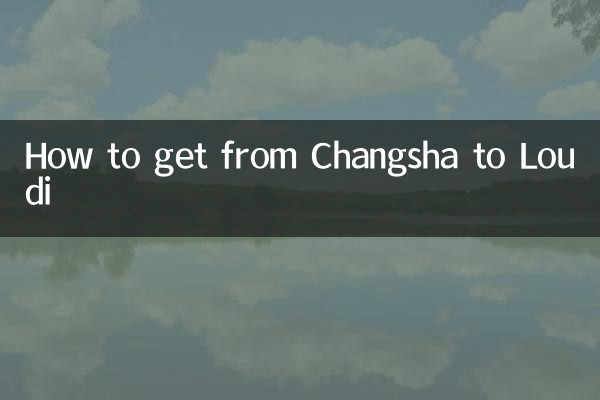 Wie kommt man von Changsha nach Loudi?