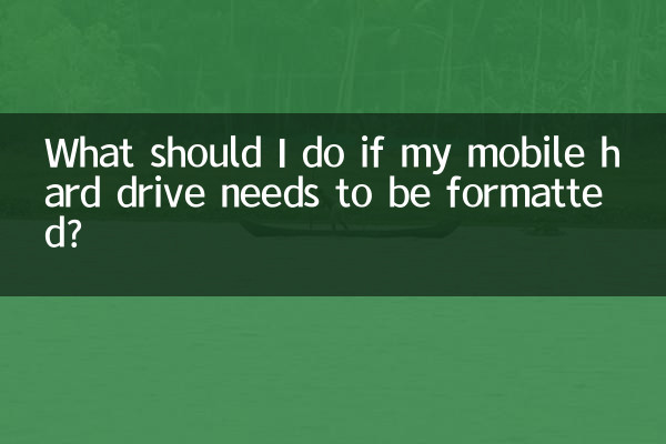 Cosa devo fare se è necessario formattare il mio disco rigido mobile?