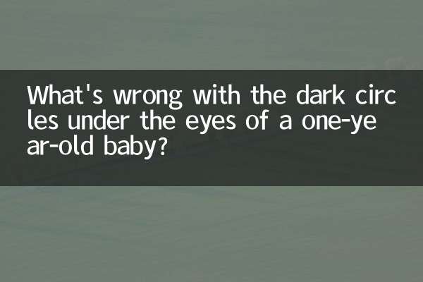 一岁宝宝黑眼圈怎么回事