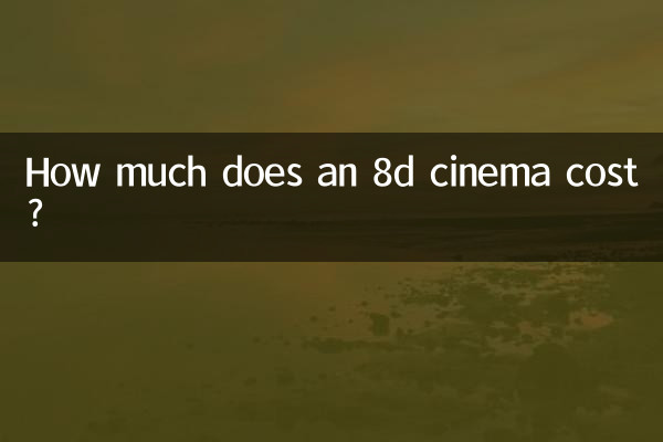 Quanto custa um cinema 8d?