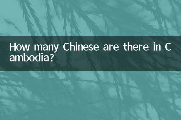 柬埔寨華人有多少