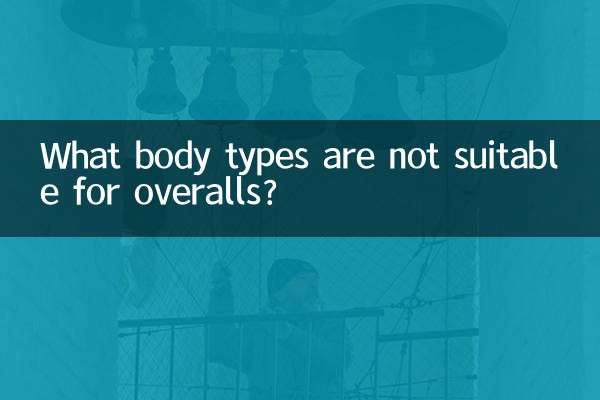 कौन से शरीर के प्रकार चौग़ा के लिए उपयुक्त नहीं हैं?