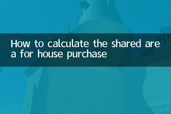 Cómo calcular el área compartida para compra de casa