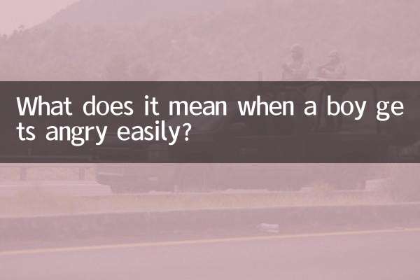 What does it mean when a boy gets angry easily?