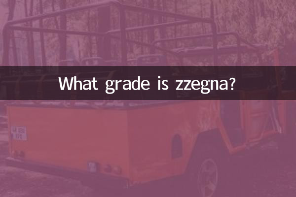 زیگنا کیا گریڈ ہے؟