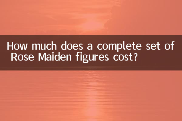 Quanto custa um conjunto completo de figuras da Rose Maiden?