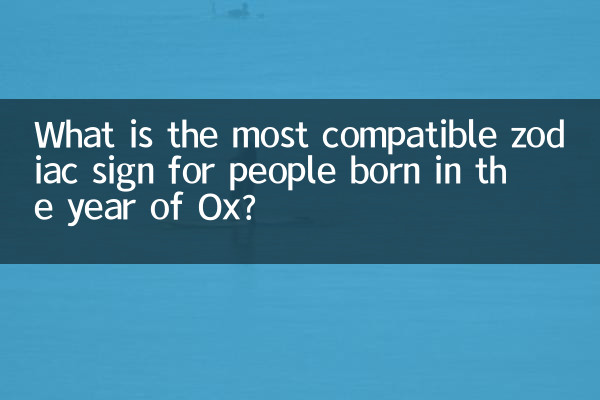 ষাঁড়ের বছরে জন্মগ্রহণকারীদের জন্য সবচেয়ে সামঞ্জস্যপূর্ণ রাশিচক্রের চিহ্ন কী?