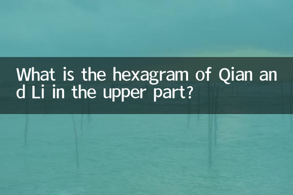 Qual é o hexagrama de Qian e Li na parte superior?